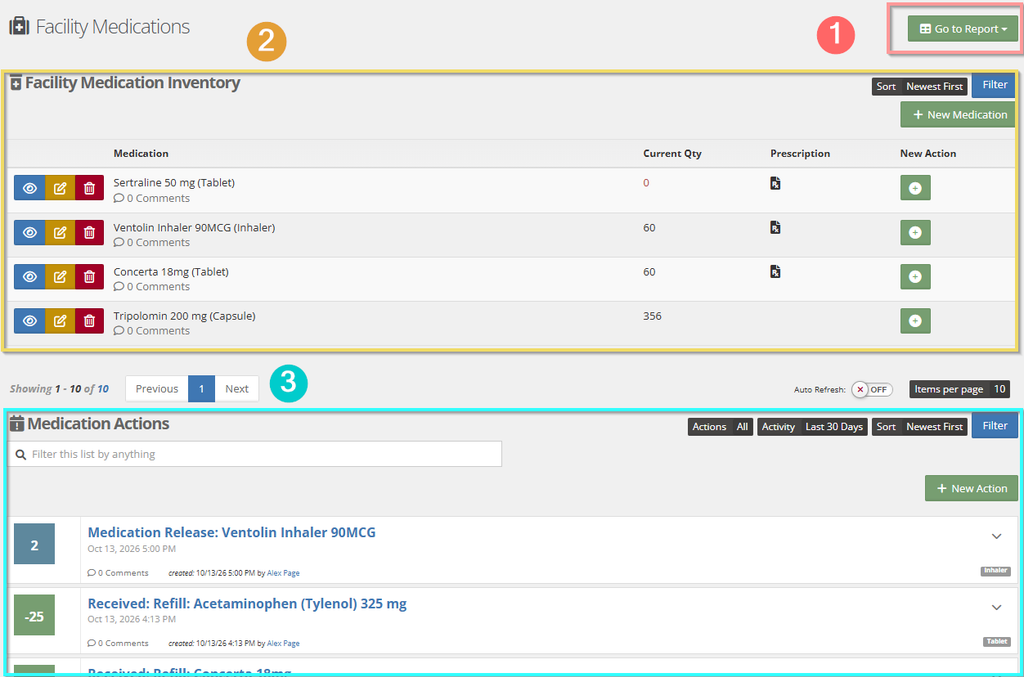 Facility Medications page with numbered circle graphics marking three areas: 1 on the pink-highlighted Go to Report button, 2 on the yellow-highlighted Facility Medication Inventory section, and 3 on the light cyan-highlighted Medication Actions section